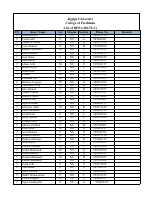 REPsFreshman2017ec.pdf